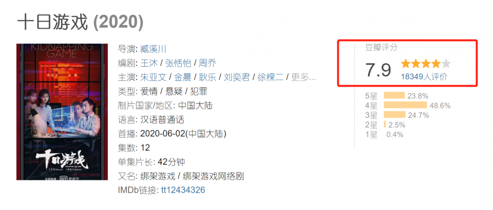 国产剧这次又争气了！最后三集几度大反转，好