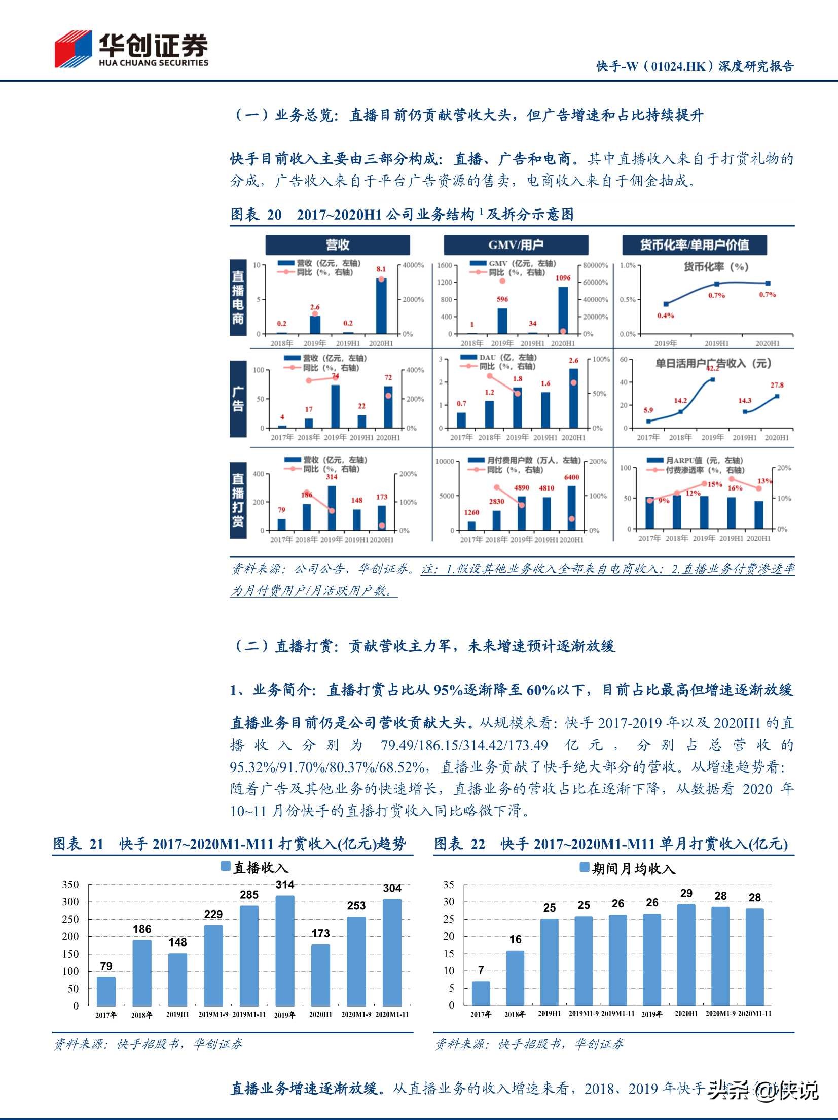 抖音快手视频号深度研究报告（推荐）