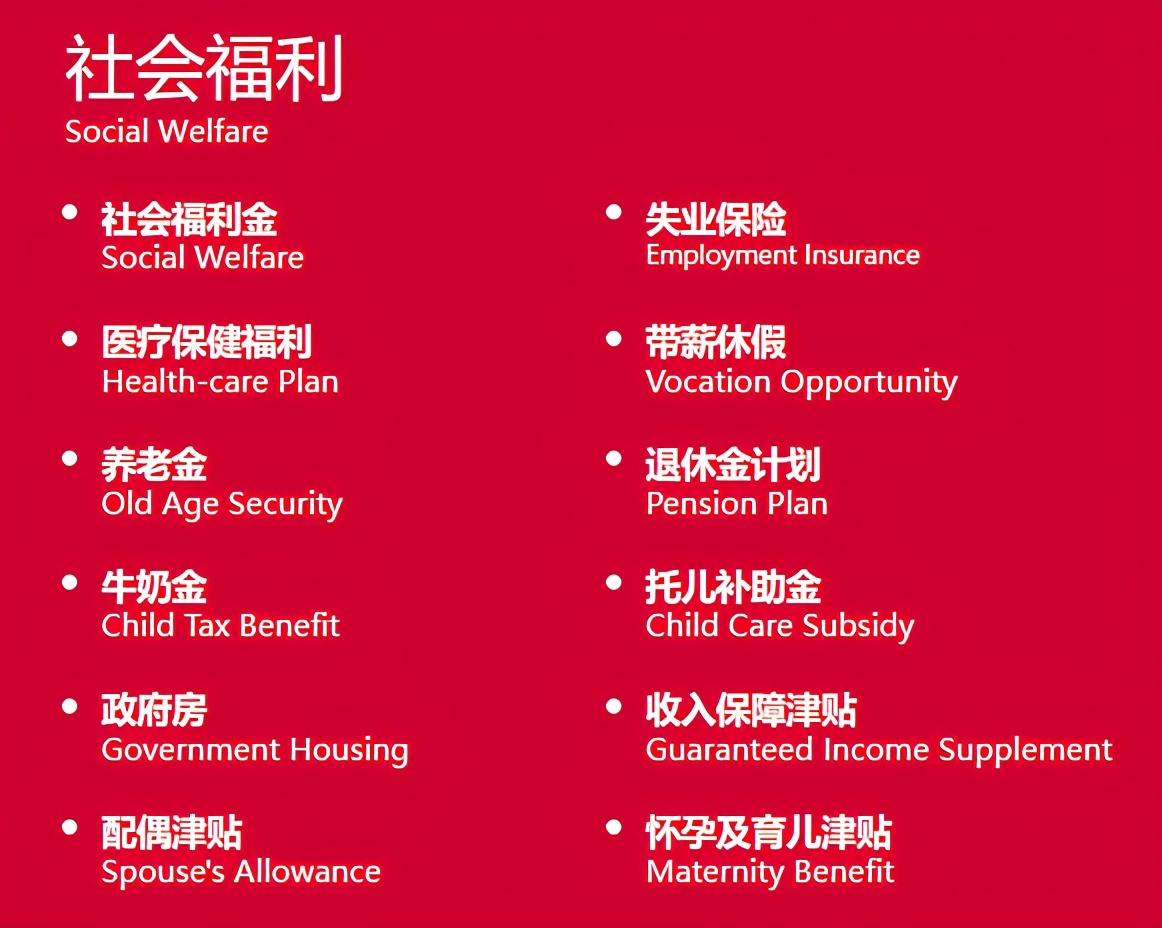 加拿大纽芬兰省（NL）引进最新移民途径，高学历高技能优先