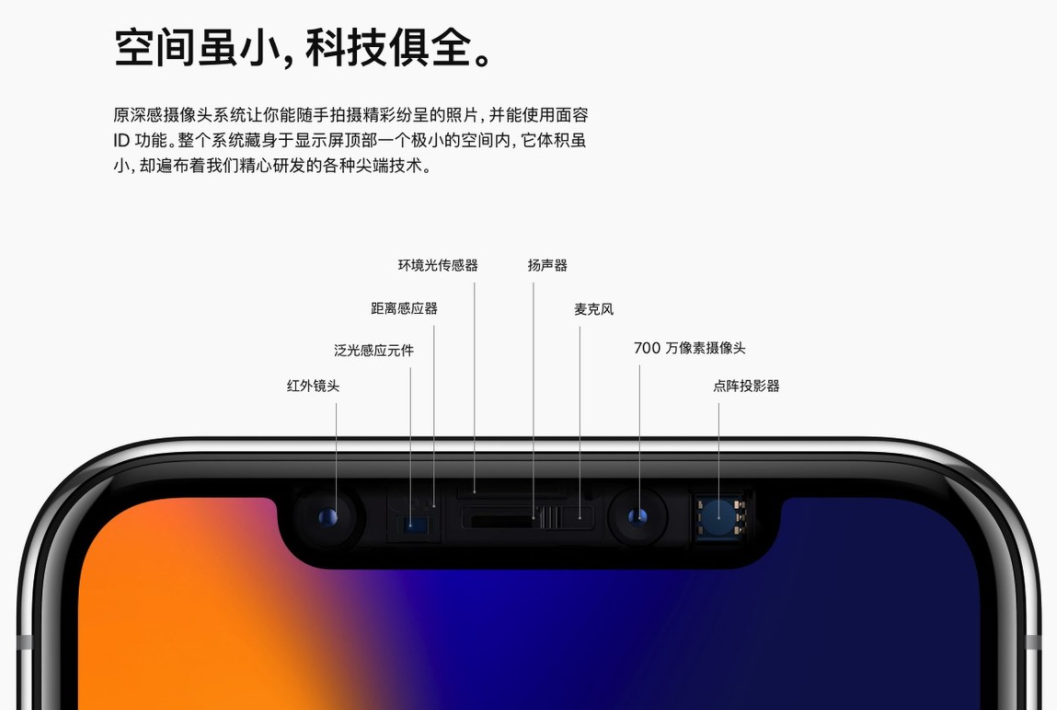为什么国产手机已经量产屏下相机，而苹果还在用“丑陋”的刘海？