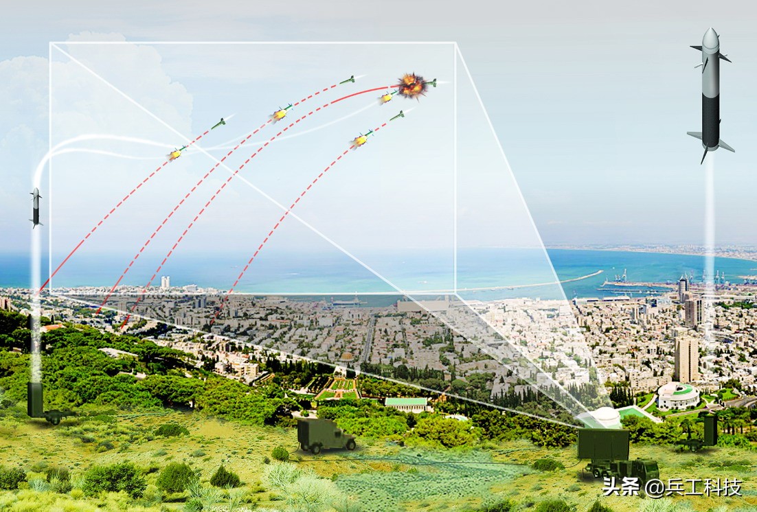 谁说美国不进口武器，以色列的“铁穹”防空导