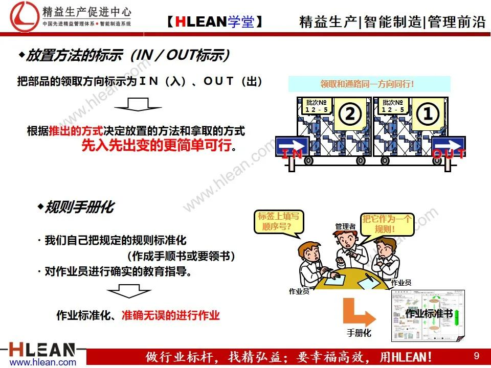 「精益学堂」仓库基础管理之先入先出