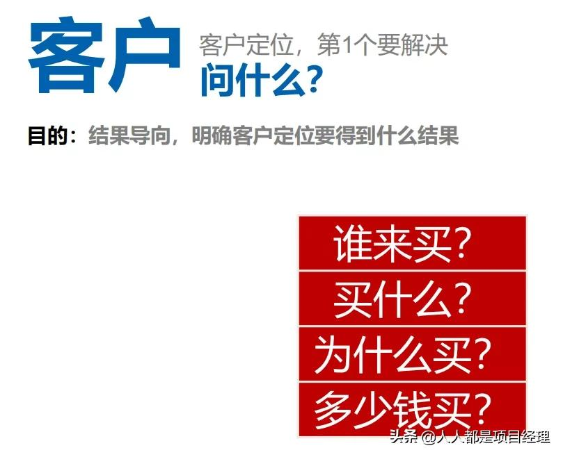 项目总监应该知道的营销知识