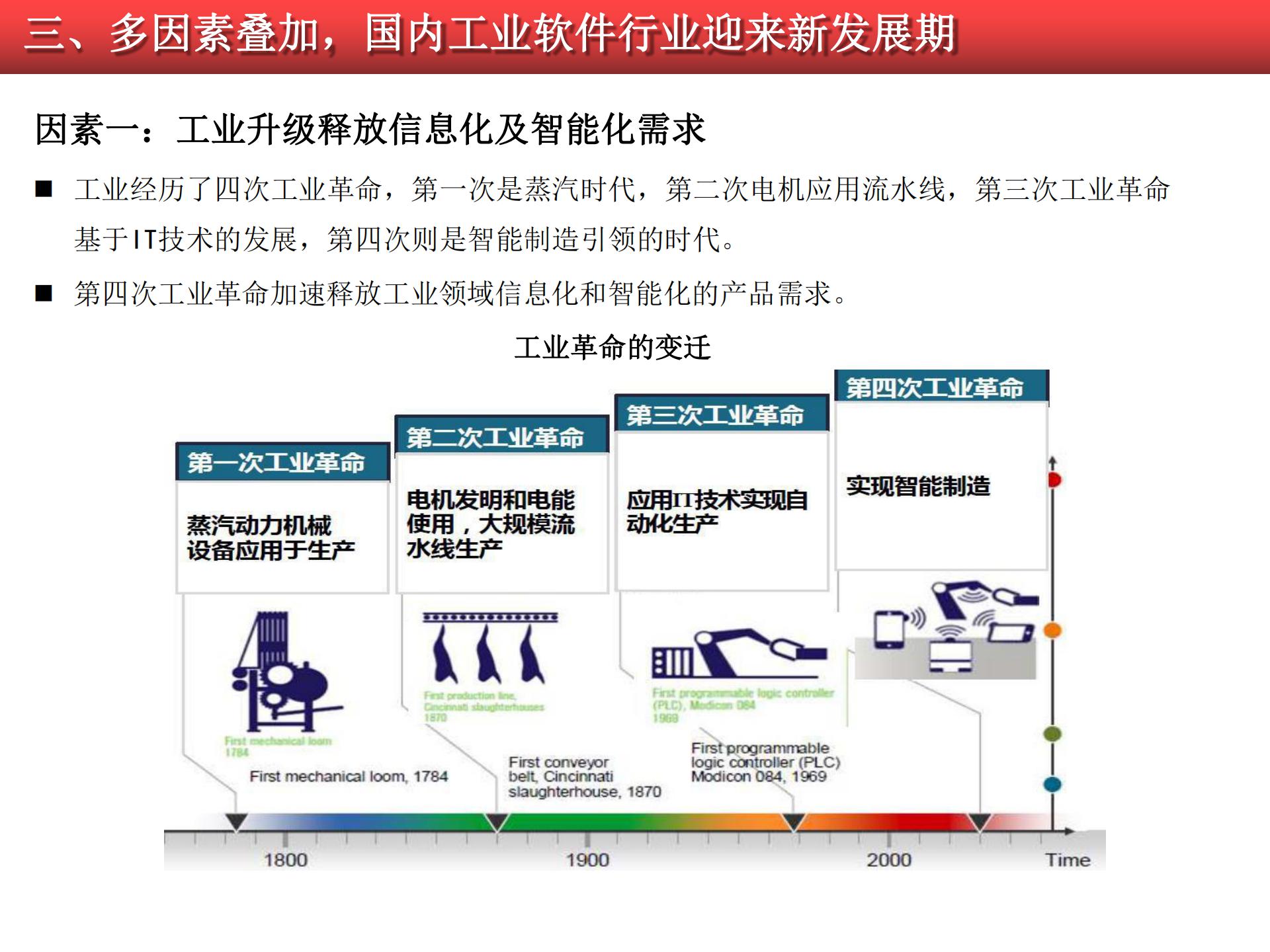 2020-2021工業(yè)軟件行業(yè)研究報告的圖49