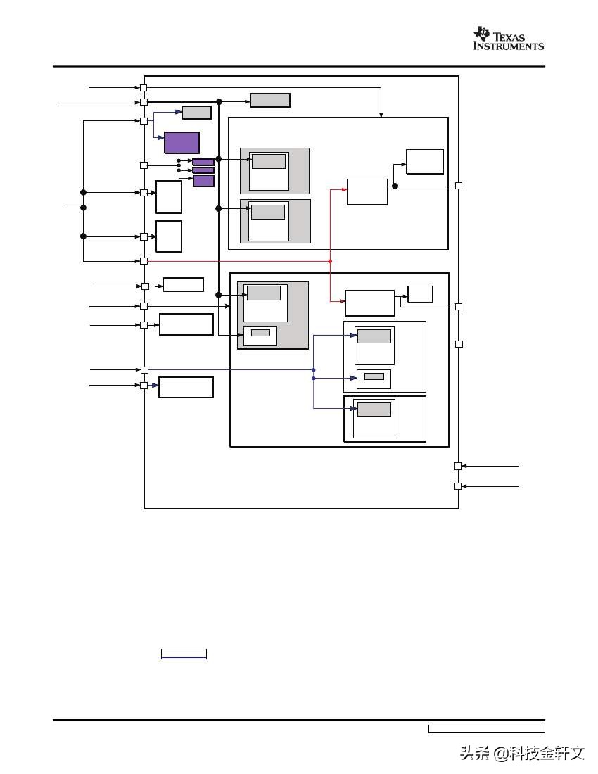 从MHz到GHz，那些年你都经历过手机CPU