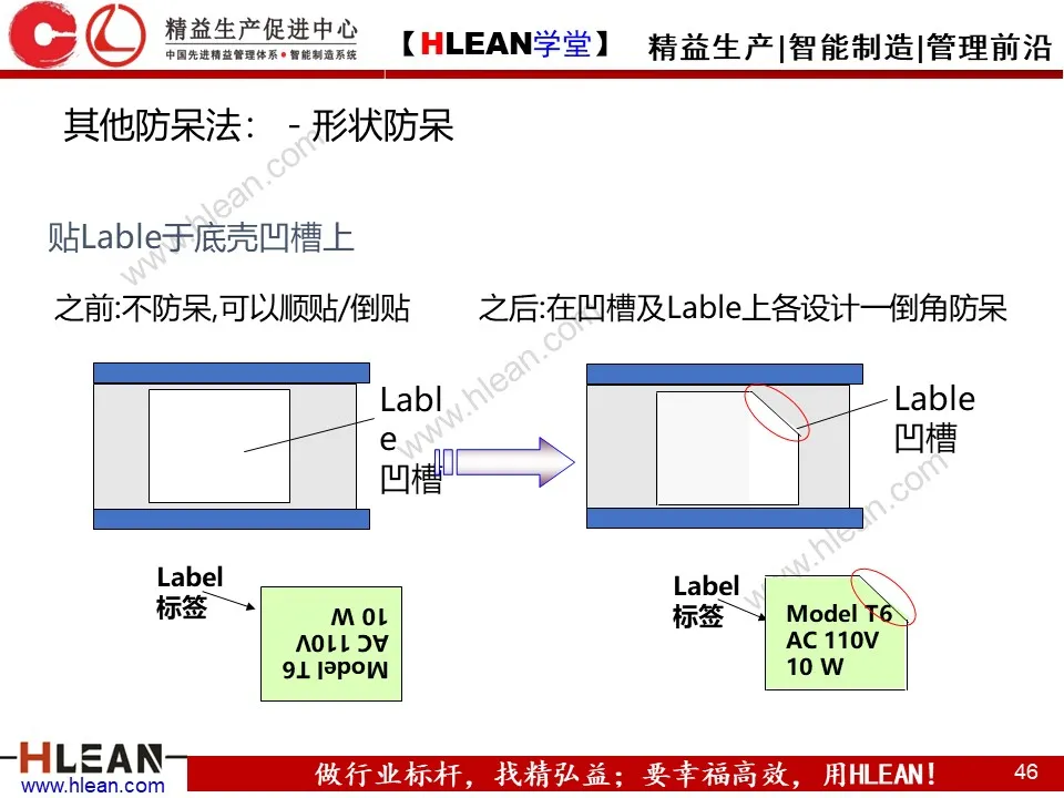 「精益学堂」IE七大手法介绍