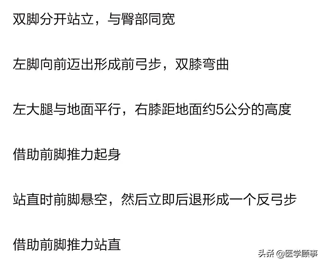 53個高效燃脂訓練動圖，徒手練出好身材