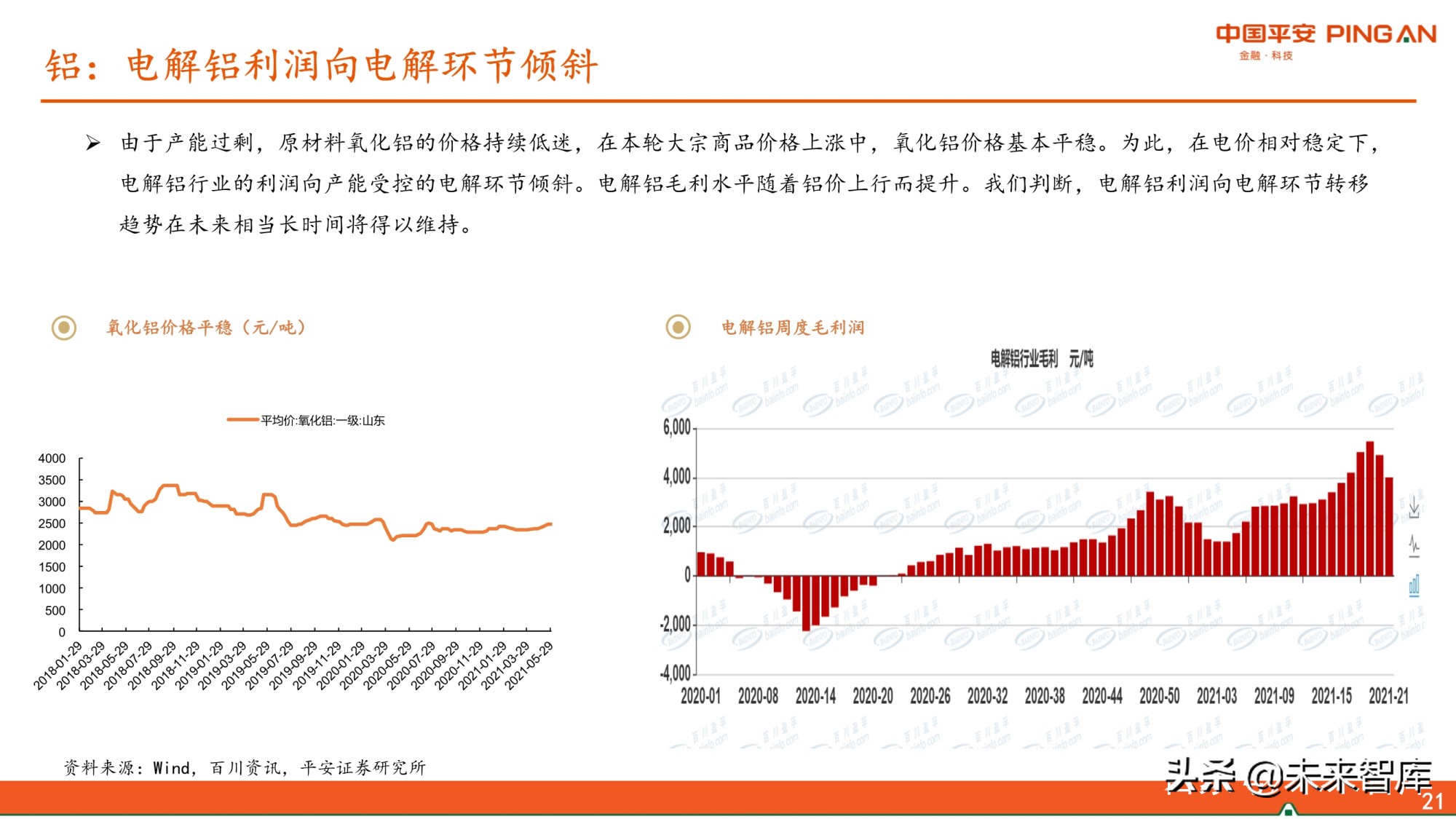 有色行业2021年中期策略报告：景气尚可期，看好铜铝和能源金属