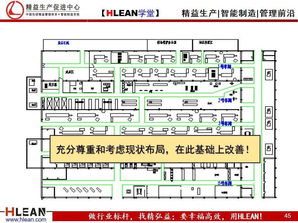 如何實現精益工廠布局