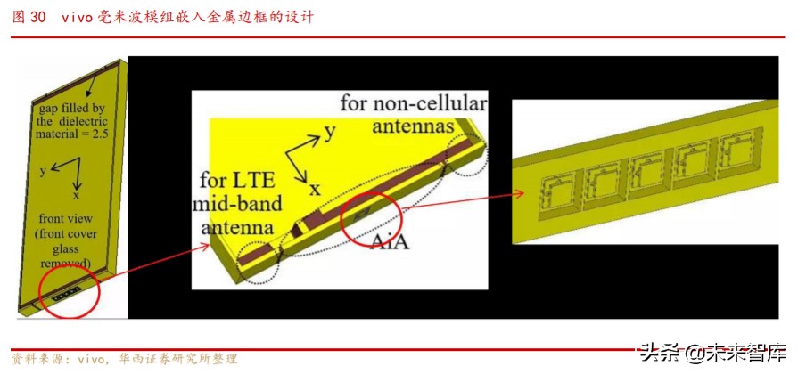 工业富联深度解析：逢5G代际升级红利，启工业互