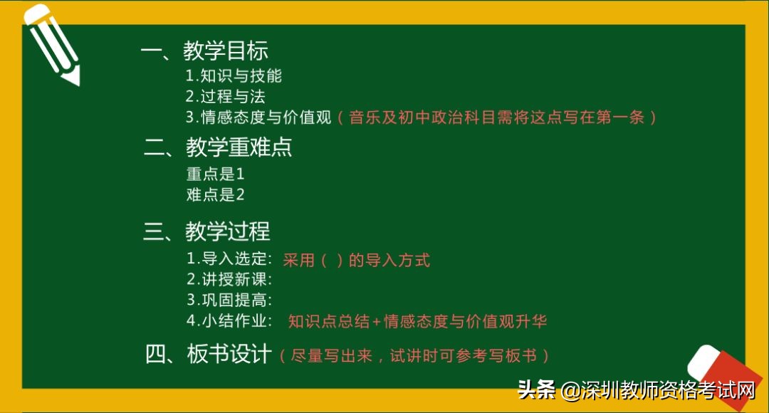 教案不会写 ？面试很难通过 ！10 分钟教你写会完美简案！