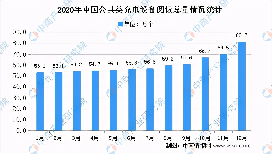 2021���й�����Դ��ҵ��ҵ��ͼ�����������г�����