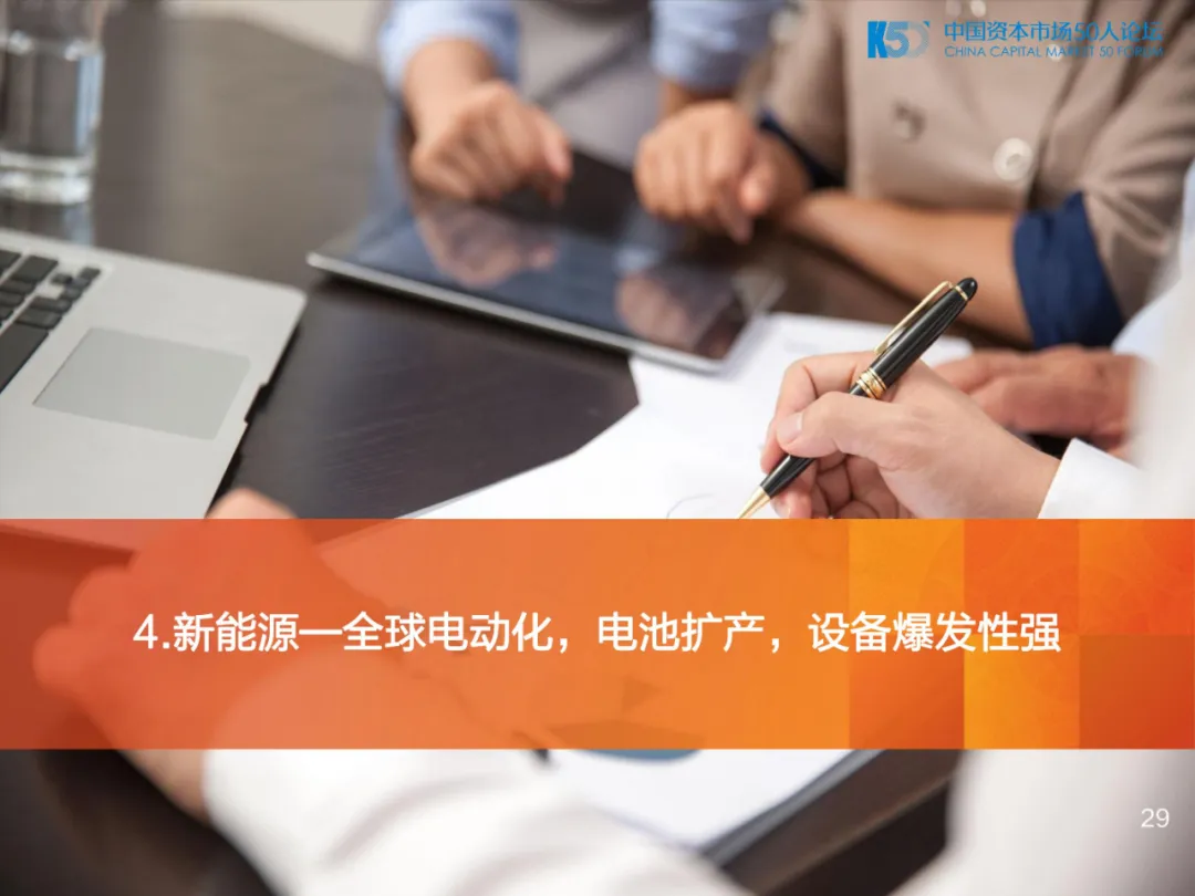 2020年中国制造业的机会和方向