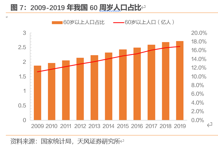农夫山泉深度剖析：站在软饮料黄金分割点的王者