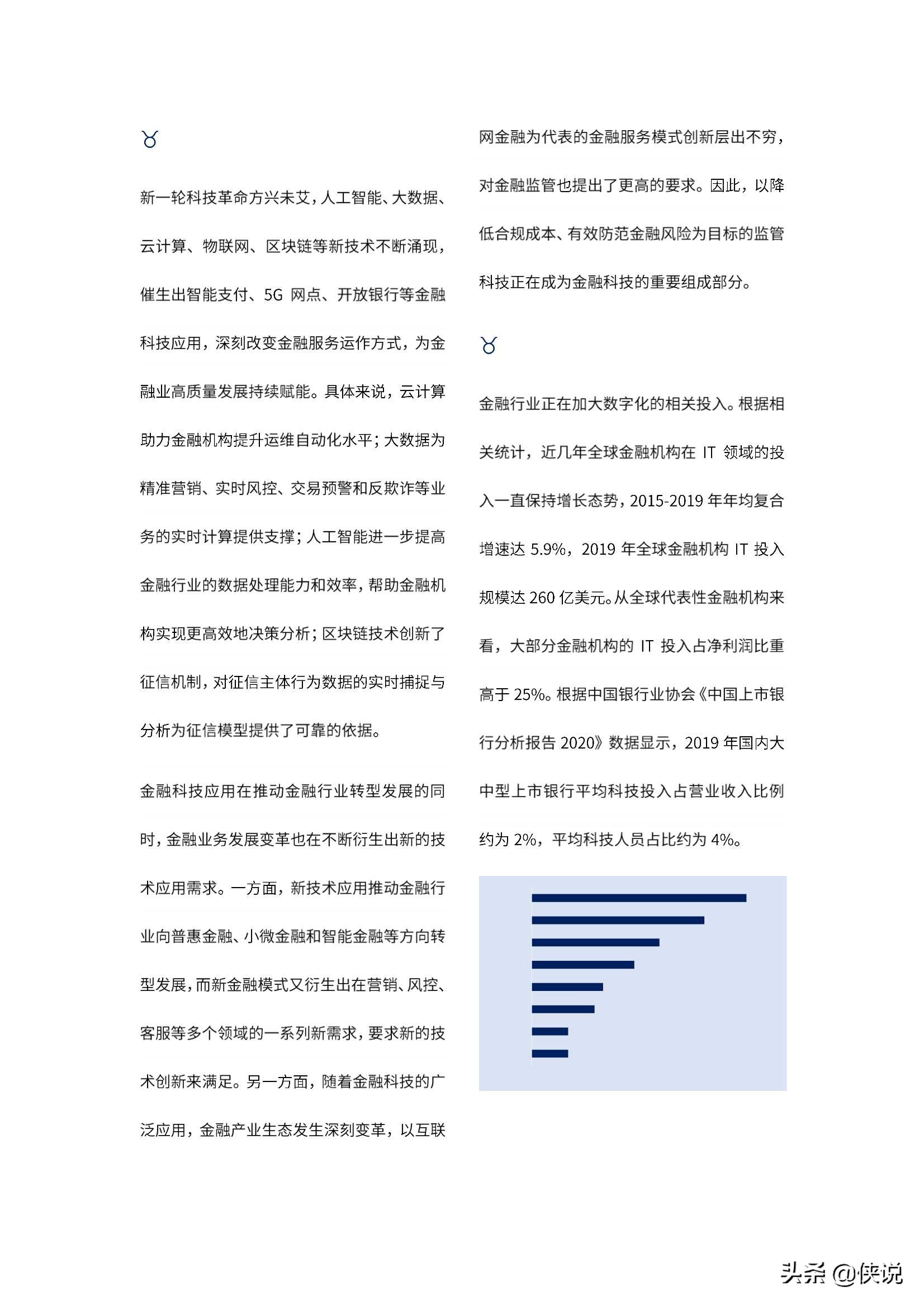 2020年香蜜湖金融科技创新蓝皮书