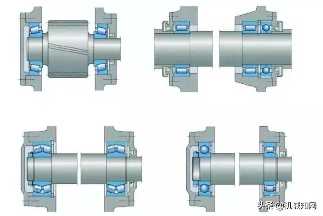 28张图读懂什么是轴承，50岁的老工程师也就会一半