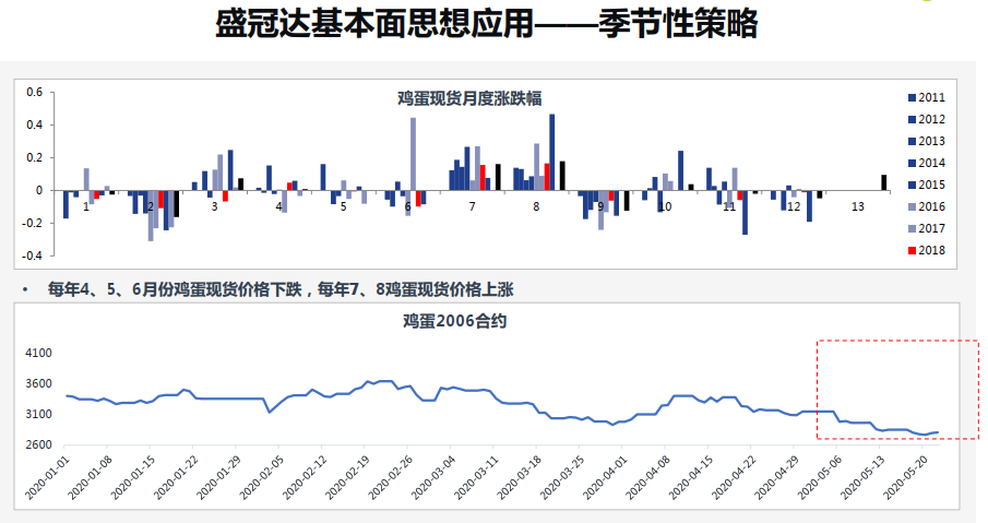 金斧子优秀私募管理人走访活动——走进盛冠达