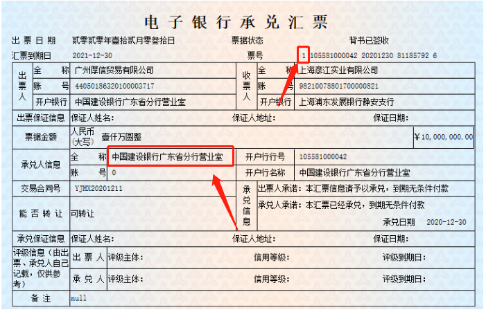 接收商业承兑汇票注意事项