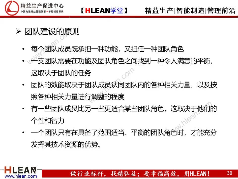 精益PPT  教你学会团队管理