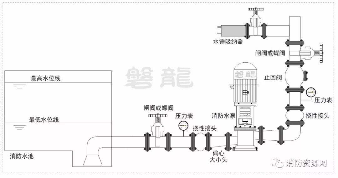 英雄联盟安装系统怎么装(如何将旧电脑的重要软件移动到新电脑上)