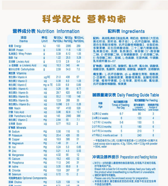 气温起伏不定，荷兰乳牛DutchCow荷慕为孩子免疫力加把锁