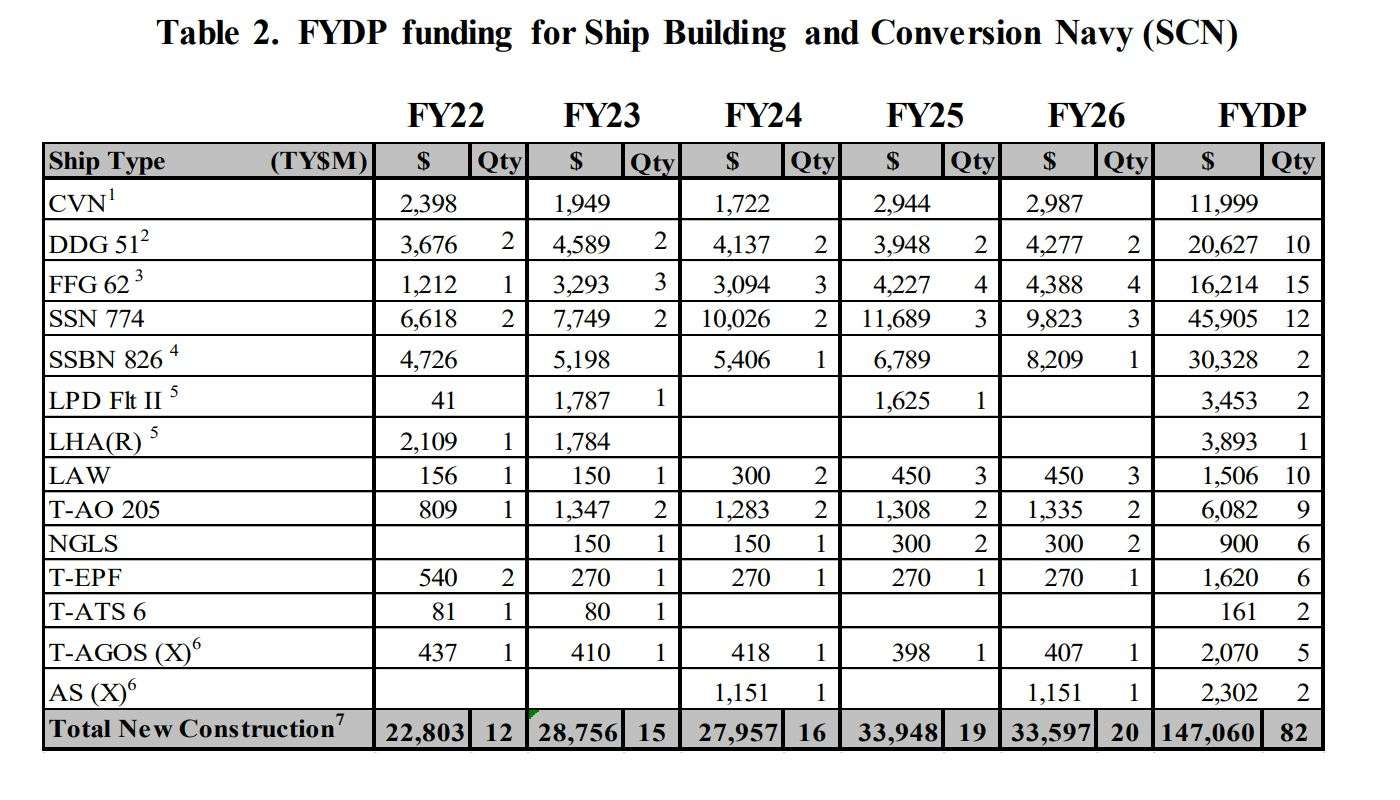 �����ҹ����ѳ�2000����Ԫ���Ⱦ�����ڶ�������֮�Ʋ����赲