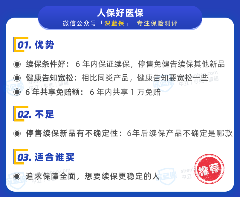 三月，这些医疗险性价比最高 第7张