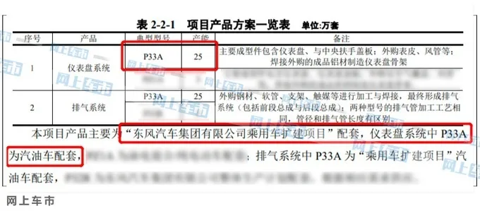 大河报汽车网