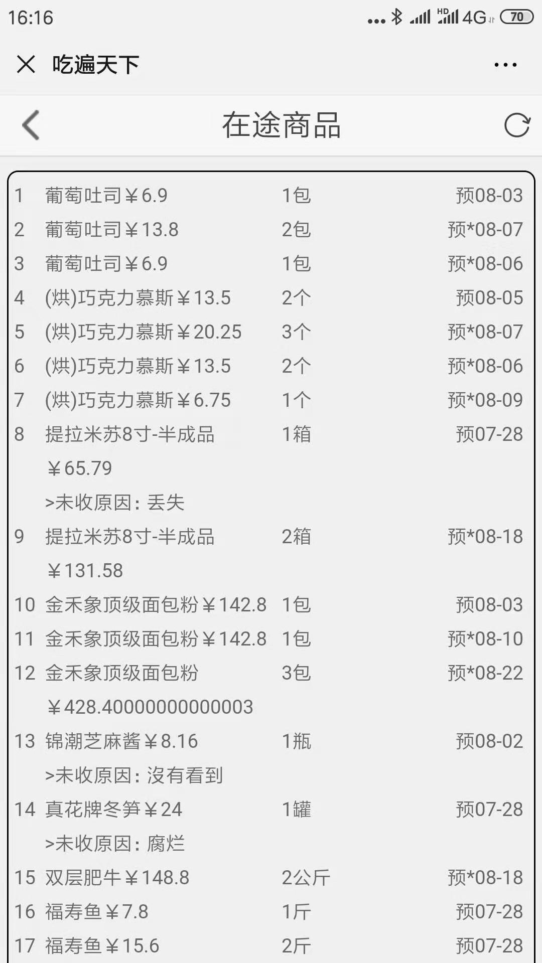 开源ERP系统ODOO如何搭建餐饮连锁供应链平台