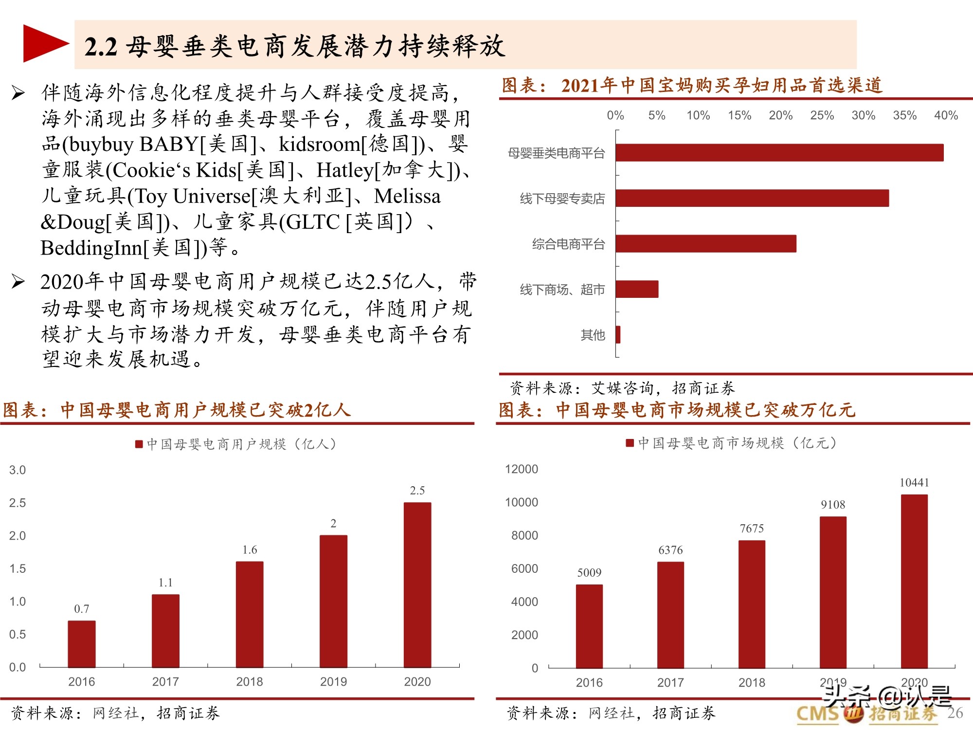 生育相关投资专题报告：全球视角下的促进生育投资产业链梳理