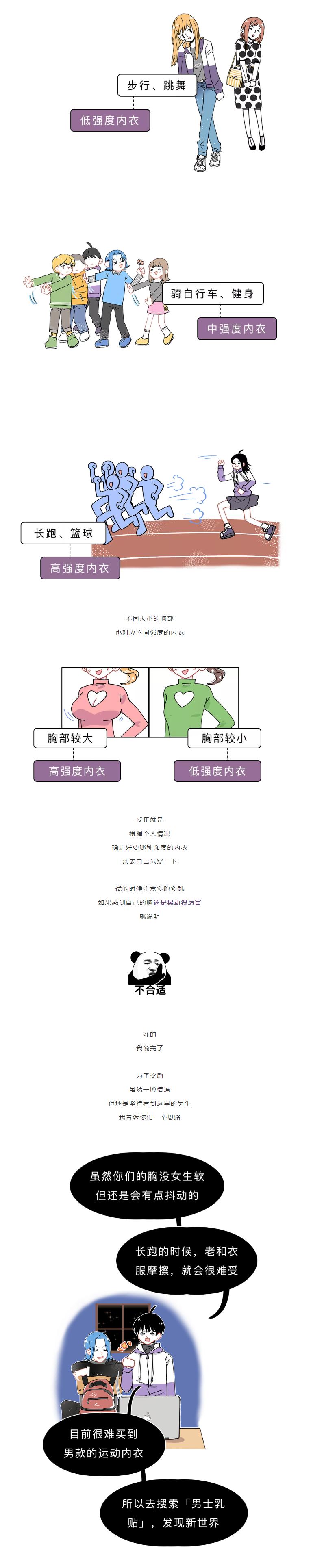 How to fix the shaking chest when a girl is running? iNEWS