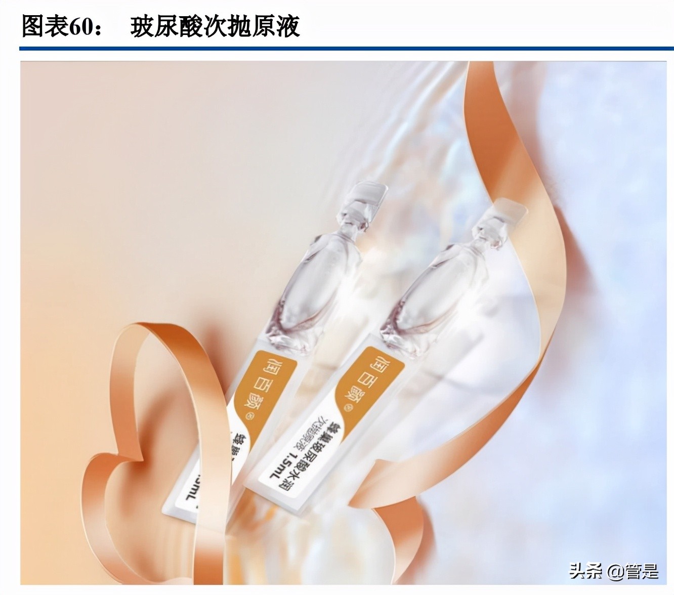 华熙生物专题报告：品牌矩阵贯穿医护两端，三地产能实现四轮驱动