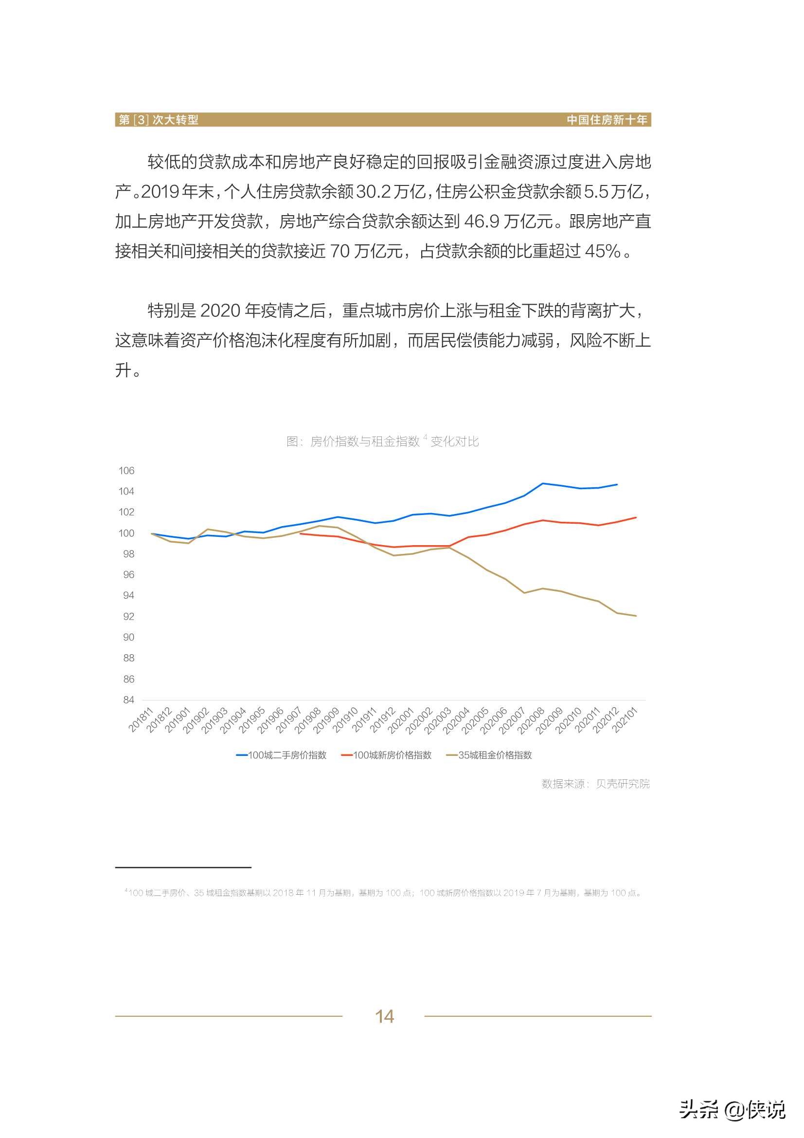 第3次大转型：中国住房新十年报告（贝壳）