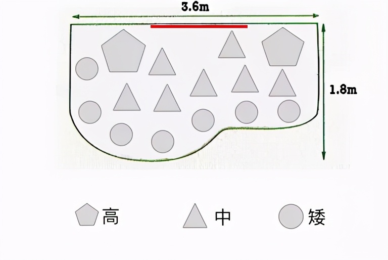 如沐自然的三季花境营造