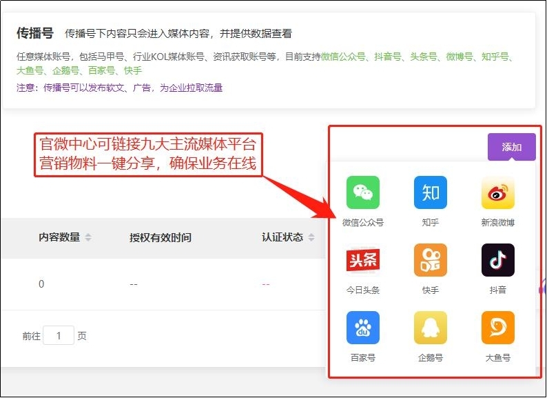 少说“正确的废话”，营销推广最常见的误区