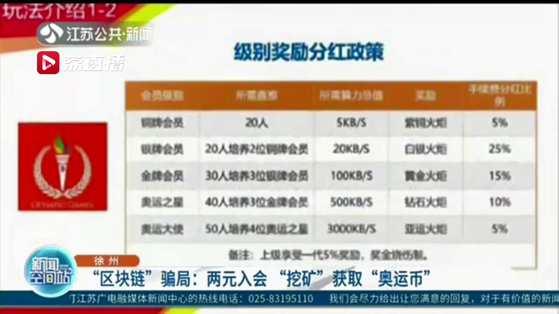 声称两元入会“挖矿”能得“奥运币”小心冒用“北京冬奥”的骗局