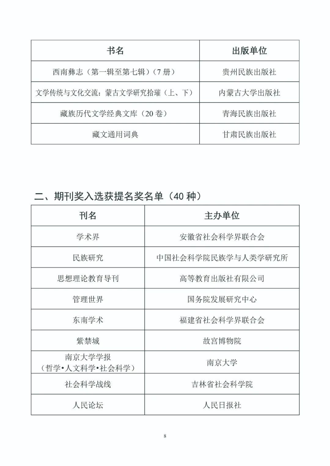 第五届中国出版政府奖入选获奖名单公示