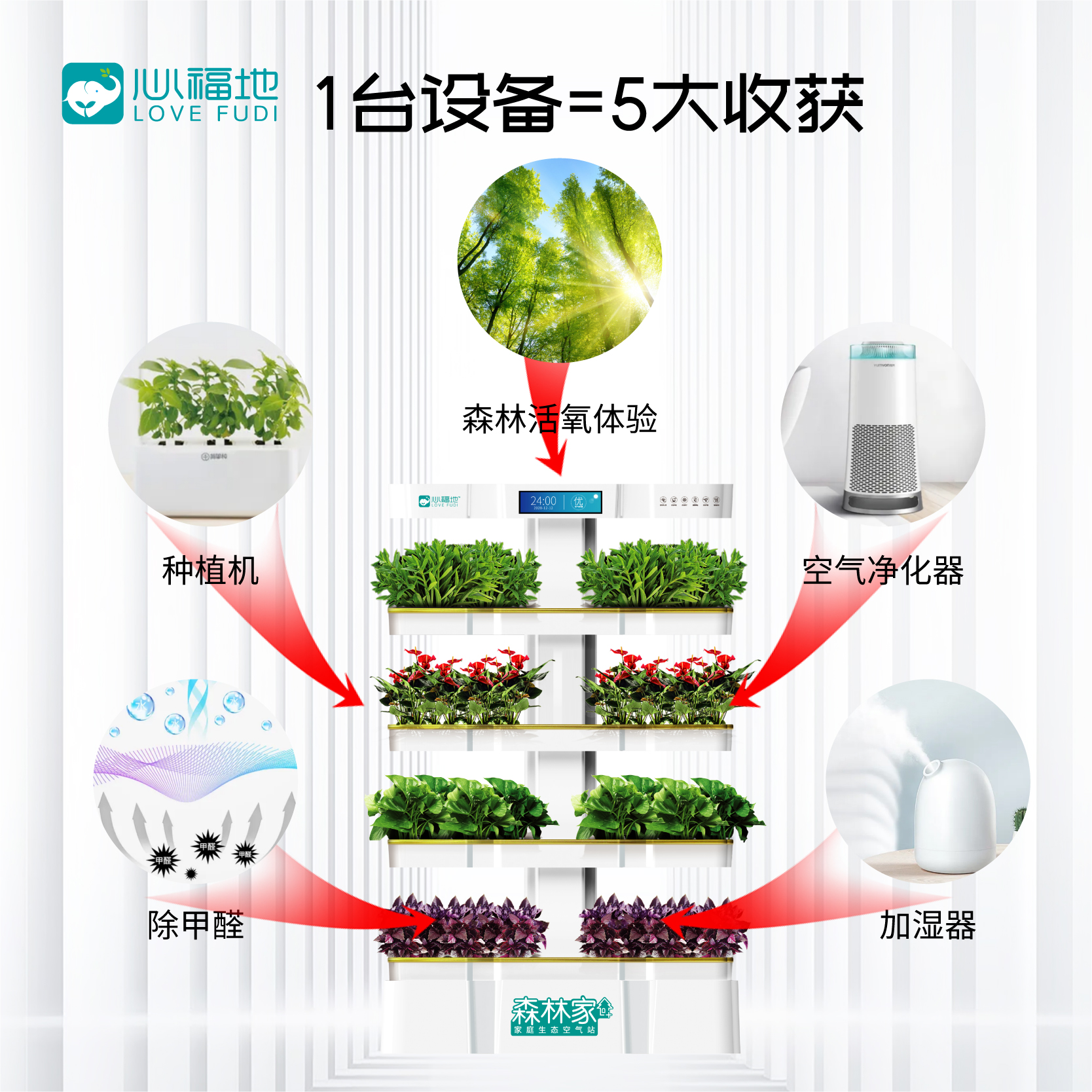 簽約成功 | 瞄準市場方向，把握健康“空白”