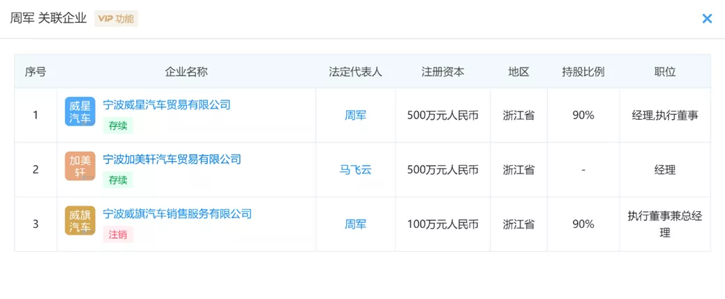 为什么处罚了2万多个涉黄黑产账号后,他们依旧活得很好