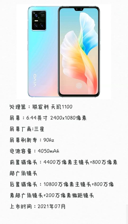 vivo S系列手机发展史