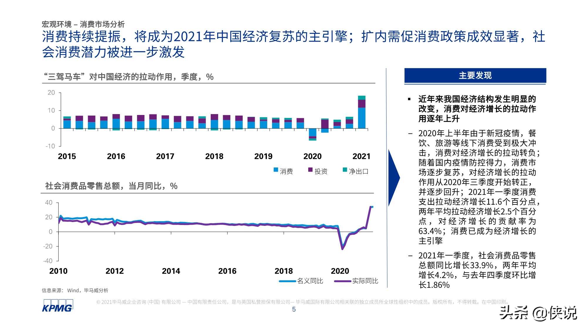 毕马威：2021年中国便利店发展报告