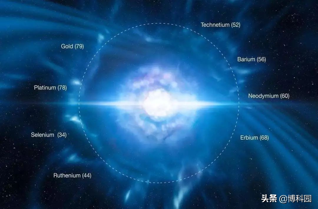 2017年引力波的中子星合并584天后，可见光也最终消失了