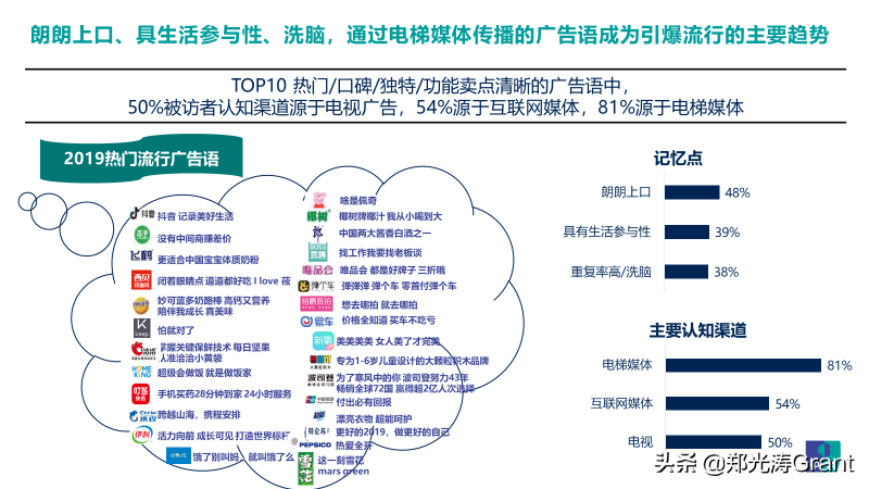 互联网流量，让天下充满难做的生意