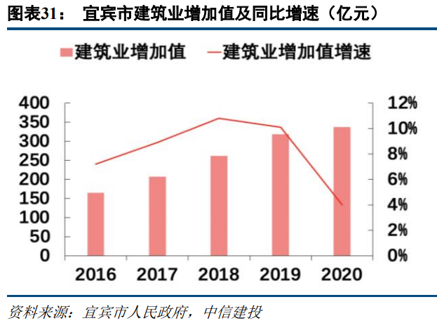 四川双马专题研究：稀缺财富管理标的，硬科技企业专业猎手