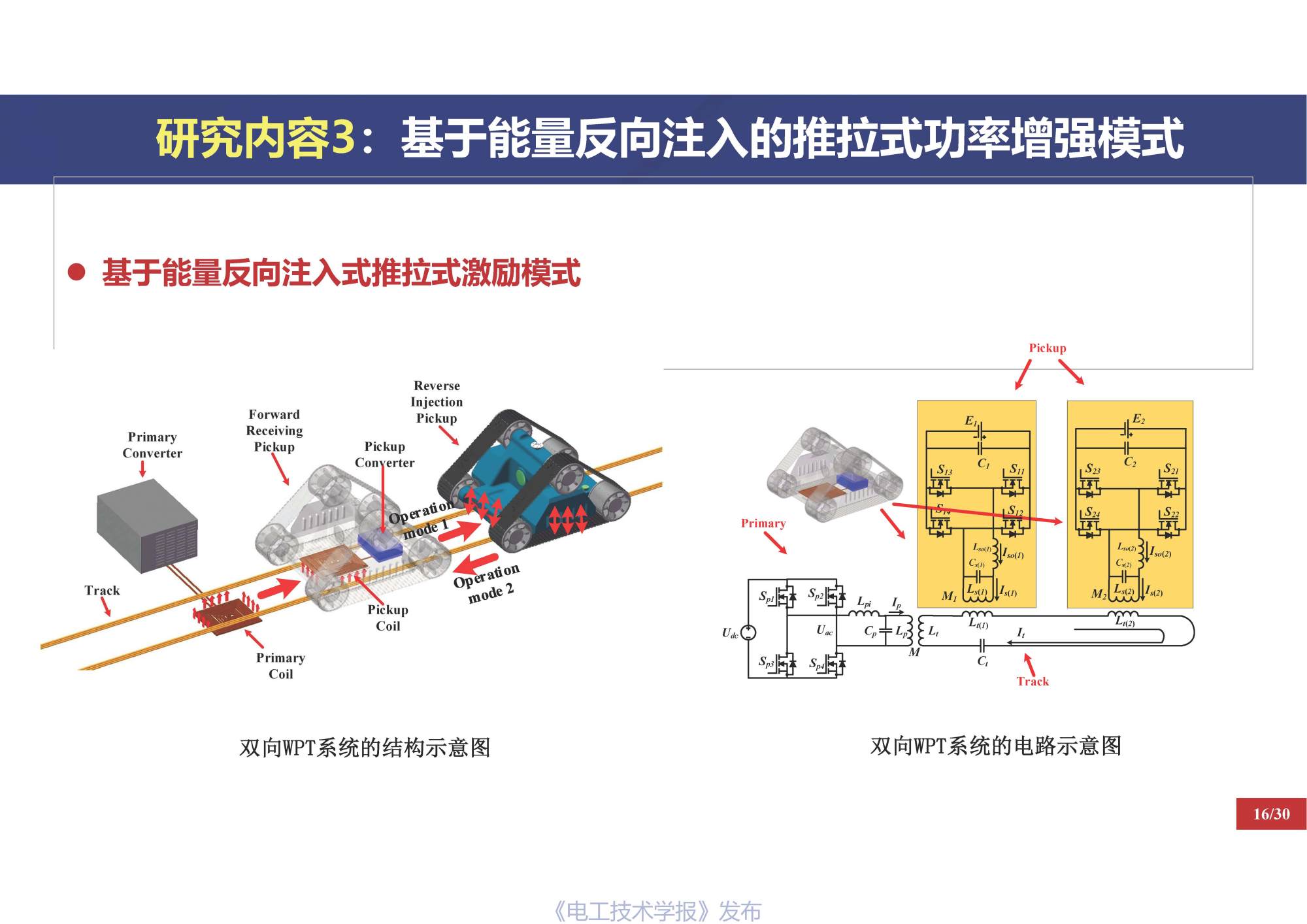 重庆大学戴欣教授：电动汽车运动过程推拉式激励无线传能技术思考