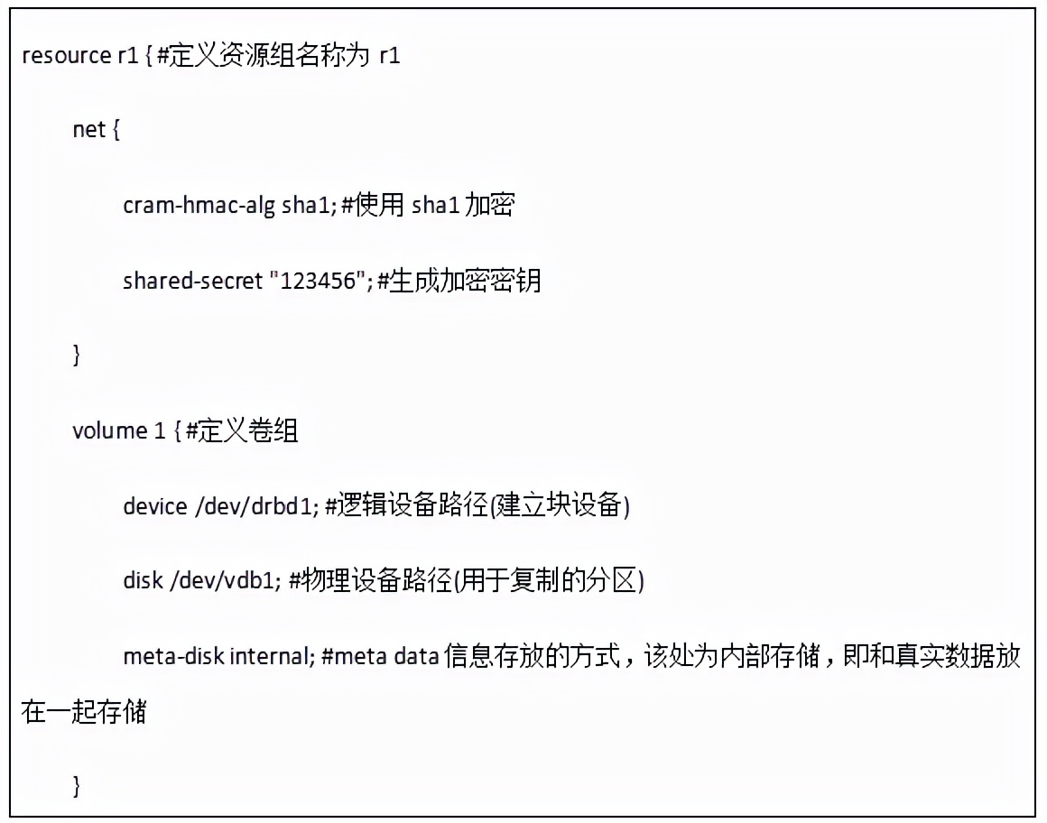 K8S云平臺部署過程說明