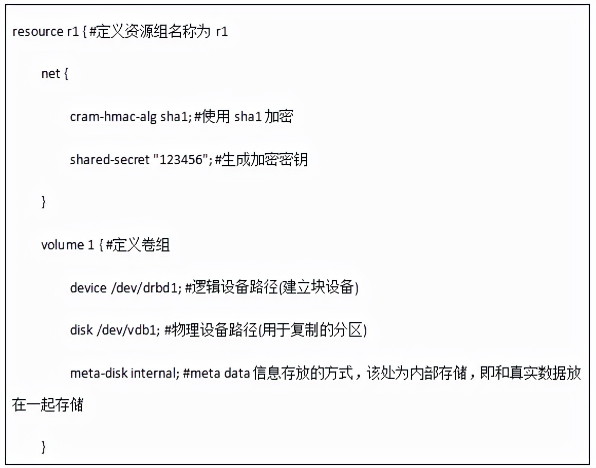 K8S云平台部署过程说明