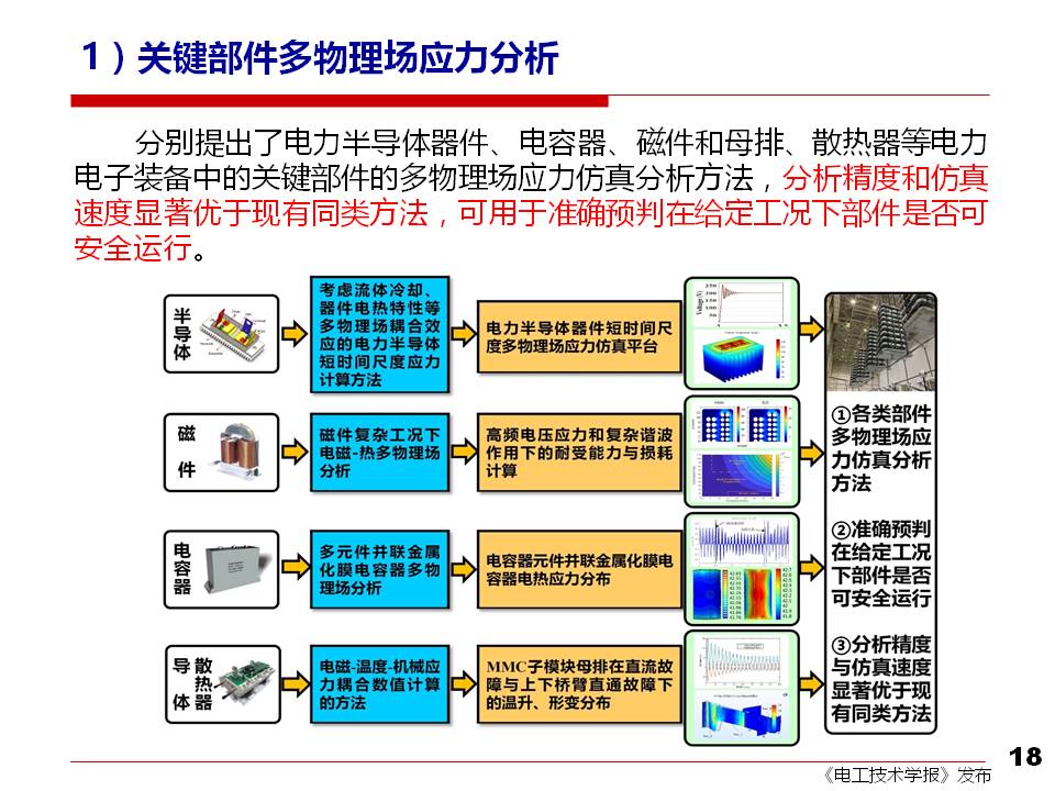 西安交大刘进军教授：从安全性和可靠性看电力电子技术面临的挑战