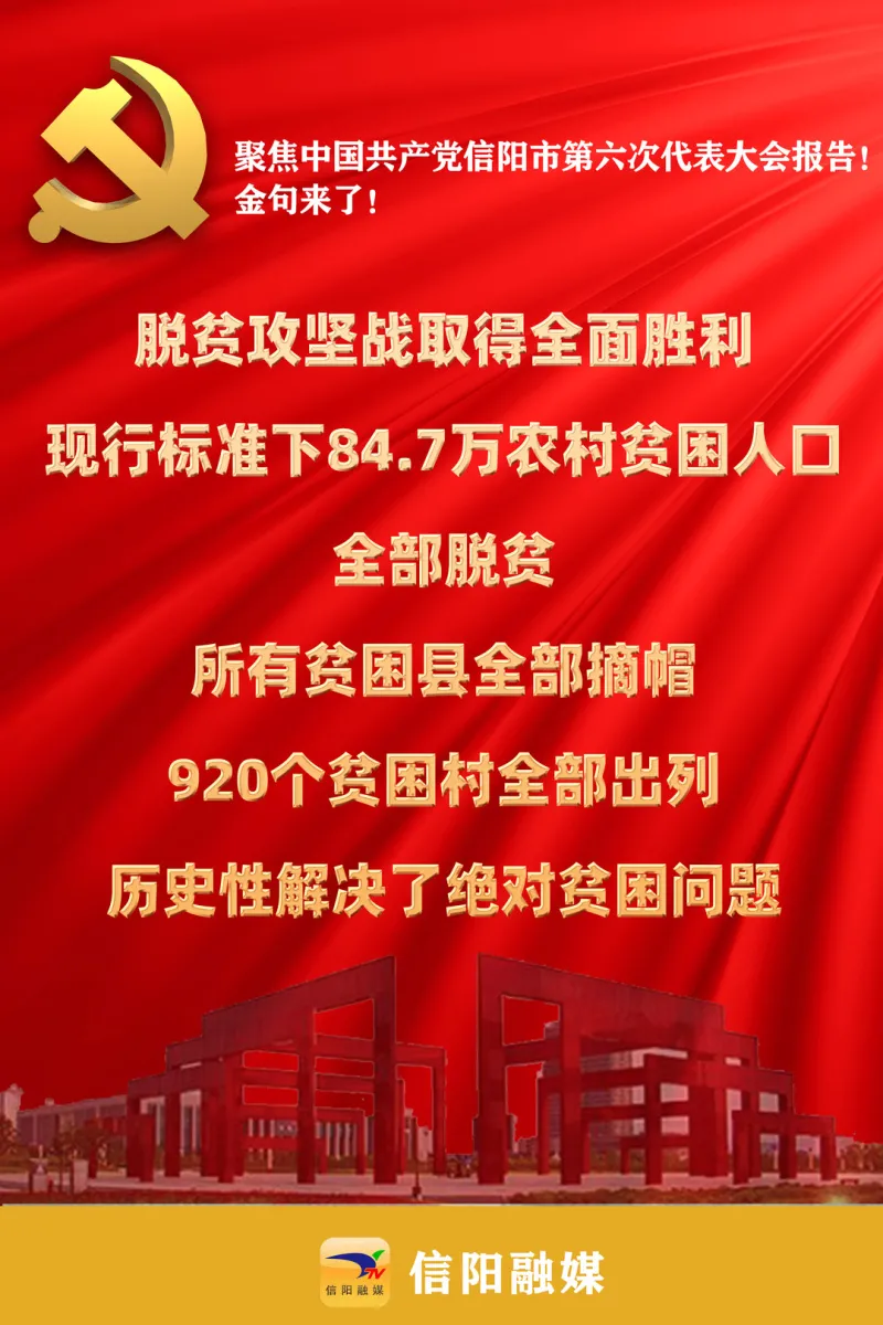 金句来了！聚焦信阳市第六次党代会报告！