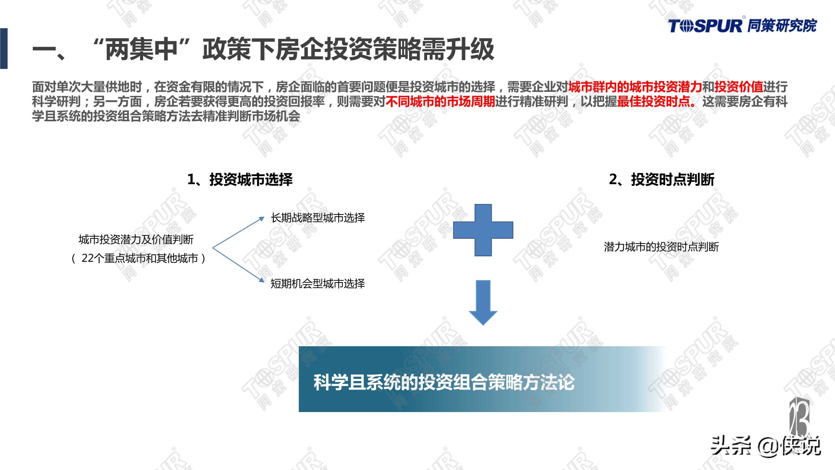 “两集中”政策影响下房企应对全攻略完整版（同策）